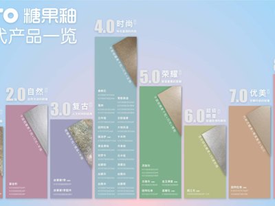 全国版图再扩容，新增51城！金意陶集团以"高端质感"逆势突围