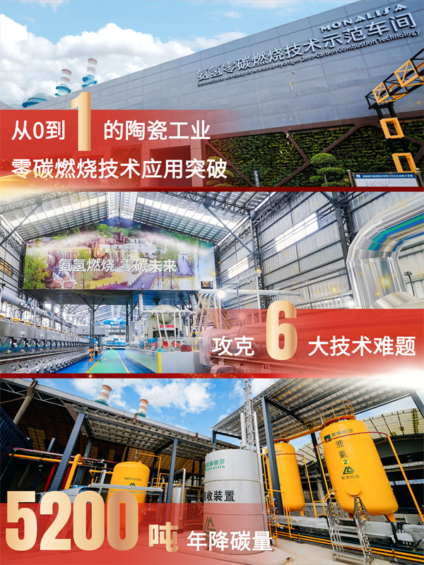 蒙娜丽莎集团荣获“佛山市先进集体”称号！