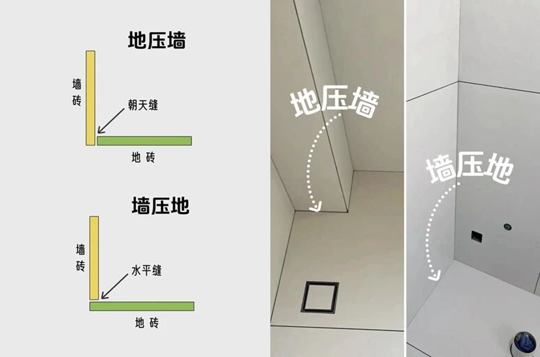 铺贴瓷砖到底该墙压地还是地压墙?别等墙角发霉了才后悔!