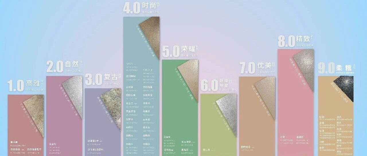 从一片砖到一个家:糖果釉如何让金意陶瓷砖成为生活方式品牌